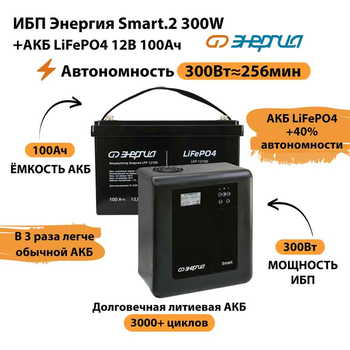 ИБП для котла Энергия Smart 2 300Вт + LiFePO4 Аккумулятор 12v 100Ah (300Вт - 256мин) - ИБП и АКБ - ИБП Энергия - ИБП для котлов отопления - магазин электрооборудования amperomvolt.ru